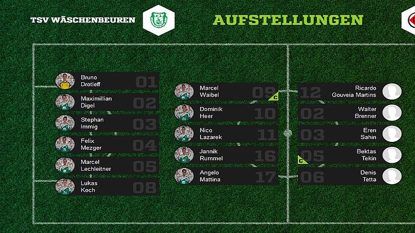 amateur fussball de amateur fussball de