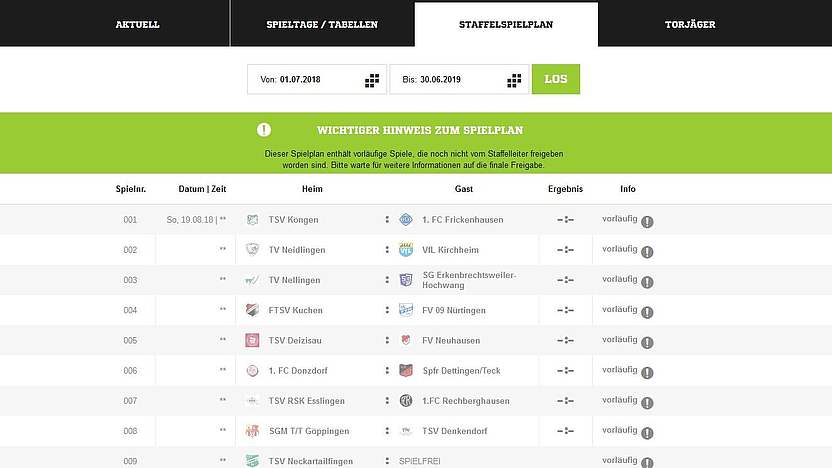 4 bundesliga tabelle aktuell 4 bundesliga tabelle aktuell