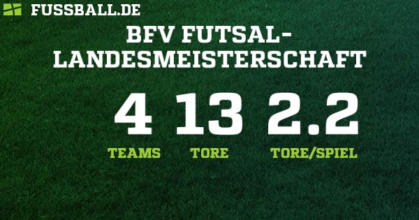 bremen spielplan 2017 bremen spielplan 2017