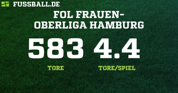 oberliga hamburg liveticker oberliga hamburg liveticker