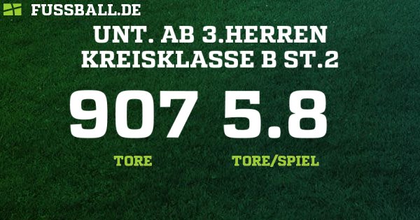 Kreisklasse logo