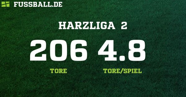 kreisliga kreis harz herren 2020 2021 ergebnisse tabelle und spielplan bei fussball de