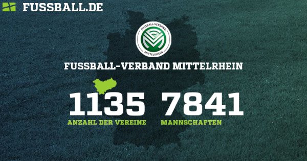 fußball mittelrhein fußball mittelrhein
