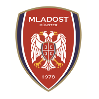 Jugosl. Klub Mladost