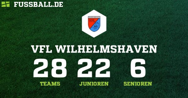 VfL Wilhelmshaven