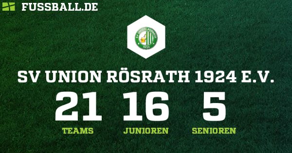 SV Union Rösrath 1924 e.V.
