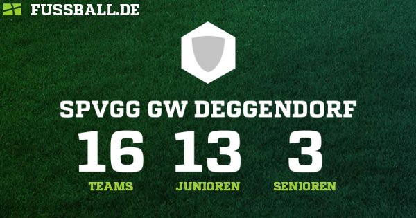 Spvgg GW Deggendorf