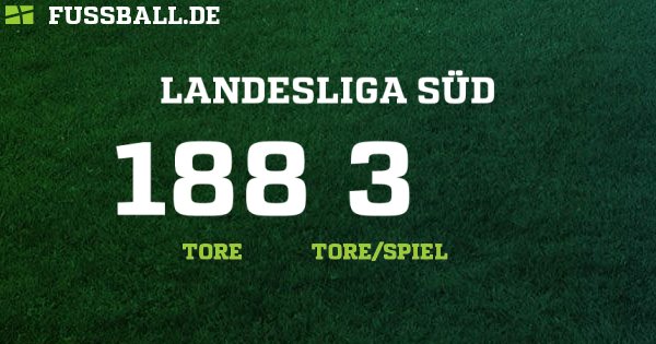 Landesliga - Sachsen-Anhalt - Herren - 2020/2021 ...