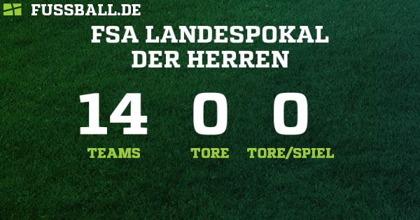 Sachsen-Anhalt-Pokal - Sachsen-Anhalt - Herren - 2020/2021 ...