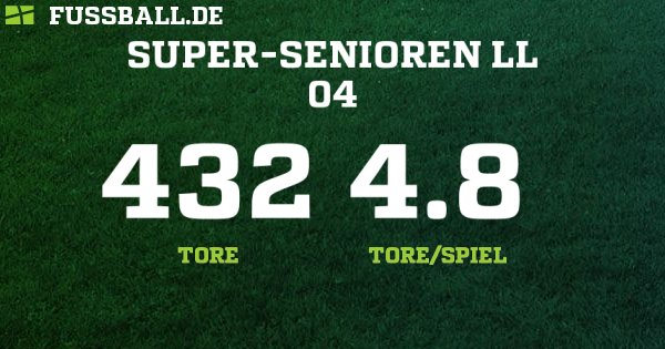 Super-Senioren Landesliga - Hamburg - Super-Senioren ...