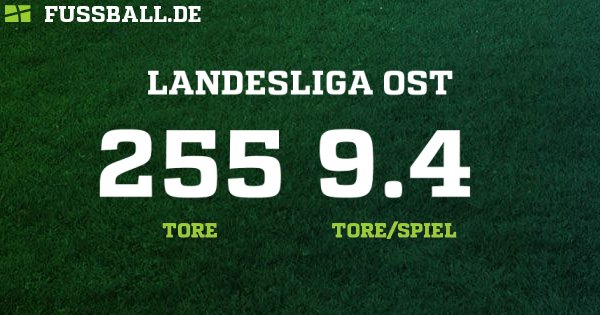 D-Juniorinnen Landesliga - Brandenburg – D-Juniorinnen - 2025/2026: Ergebnisse, Tabelle und Spielplan bei FUSSBALL.DE - 1